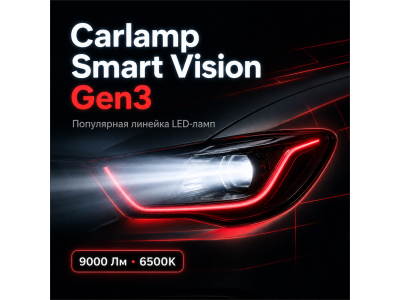Обзор Carlamp Smart Vision Gen3 – одна из самых популярных линеек LED-ламп.