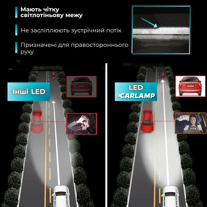 Світлодіодні Led лампи 9005 Carlamp 6000 Lm 5500 K (NVG3HB3)