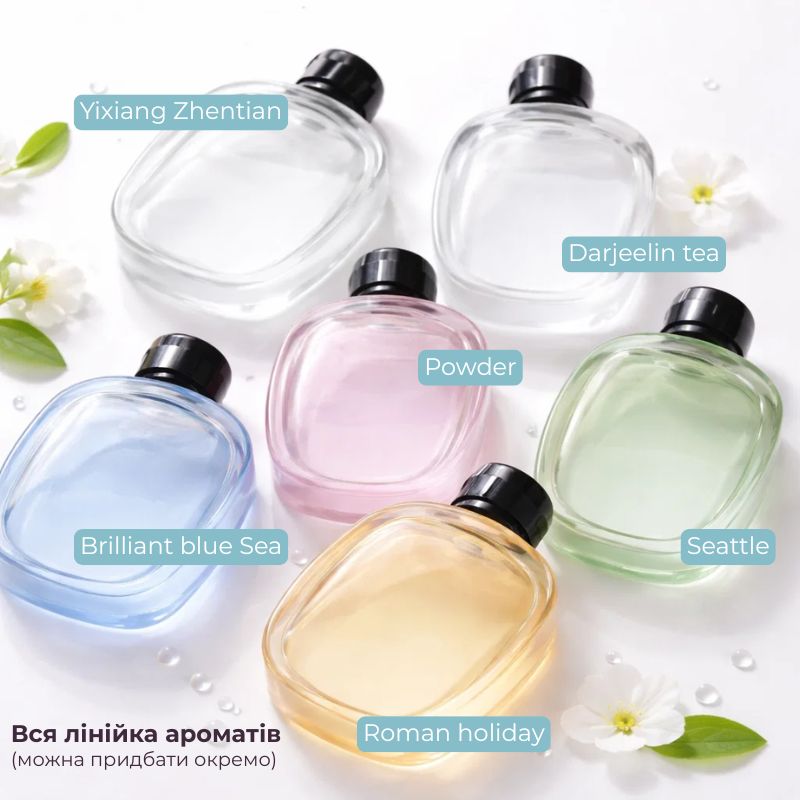 Ароматизатор для аромадиффузора Essential oil Roman holiday 50мл (XXJ019-Rom)