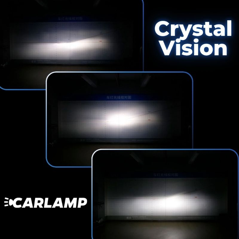 Світлодіодні LED лампи H4 5500 Лм 6000 К CARLAMP Crystal Vision (CVH4)