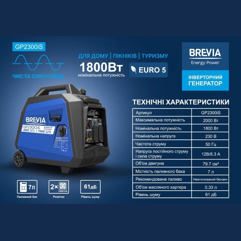 Инверторный бензиновый генератор BREVIA 1,8 кВт с AVR чистая синусоида 230В (GP2300iS)
