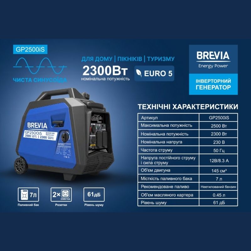 Инверторный бензиновый генератор 2.3 кВт BREVIA AVR 230В чистый синус GP2500iS