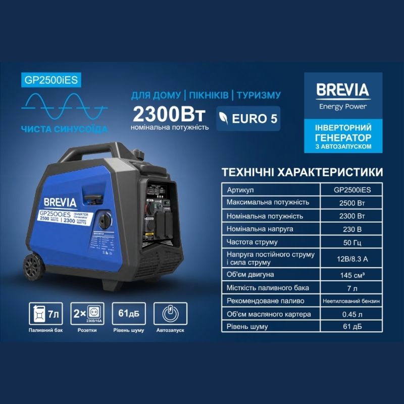 Инверторный бензиновый генератор 2.3 кВт BREVIA с автозапуском AVR чистая синусоида 230В (GP2500iES)