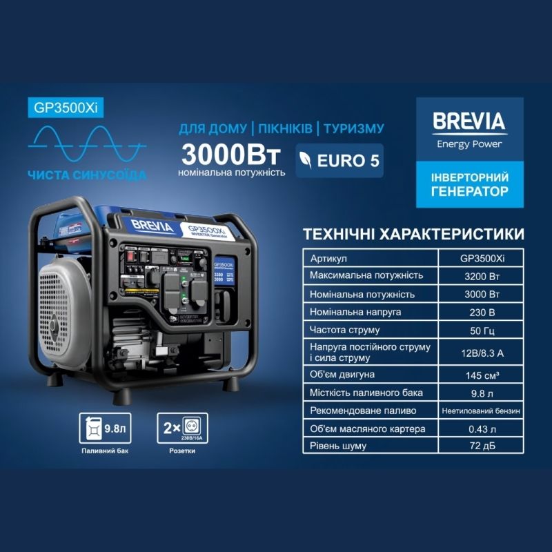 Инверторный бензиновый генератор 3 кВт BREVIA с AVR и чистой синусоидой 230В (GP3500Xi)