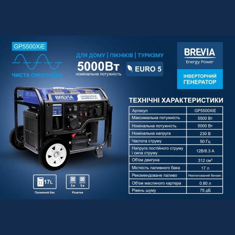 Инверторный бензогенератор 5 кВт BREVIA с автозапуском AVR чистая синусоида 230В (GP5500XiE)