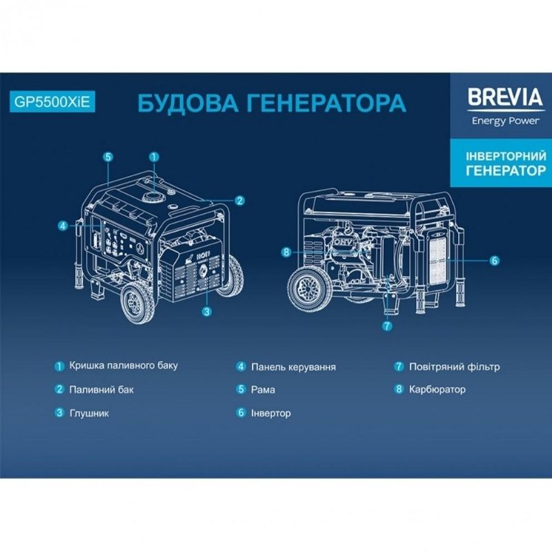 Инверторный бензогенератор 5 кВт BREVIA с автозапуском AVR чистая синусоида 230В (GP5500XiE)