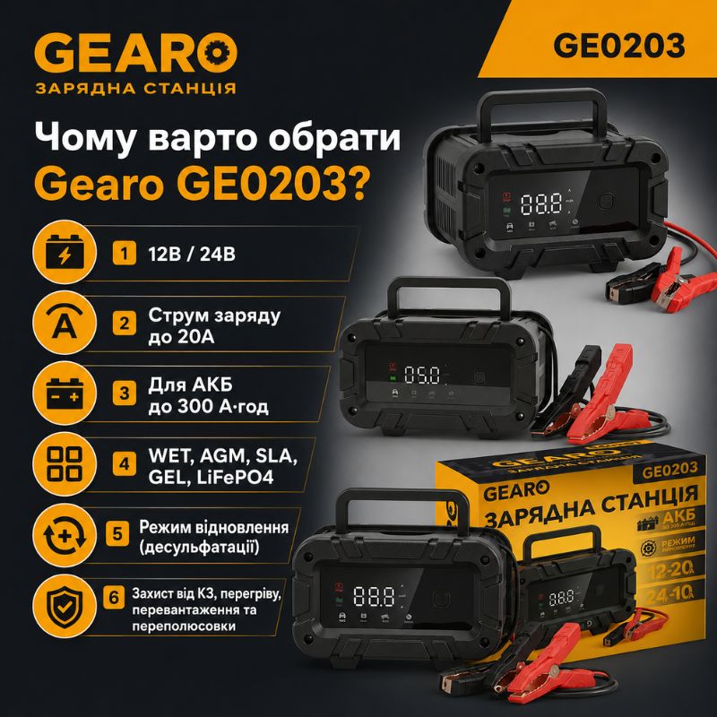 Зарядное устройство для аккумулятора АКБ Gearo 12В 24В 20А 300Ач (GE0203)