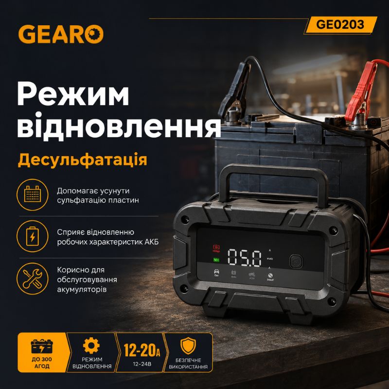 Зарядное устройство для аккумулятора АКБ Gearo 12В 24В 20А 300Ач (GE0203)