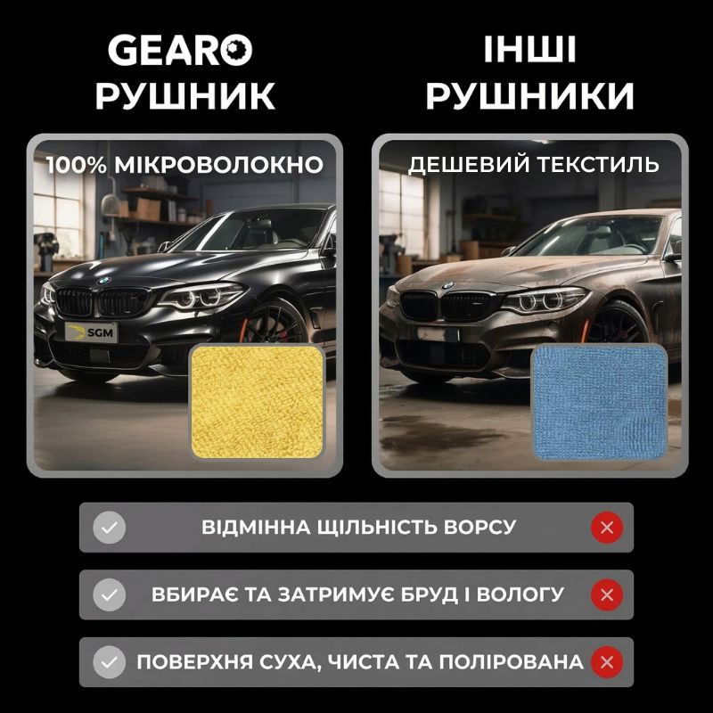 Набір серветок 3 шт мікрофібра 30×30см Gearo для авто різнокольорові (GE0916)