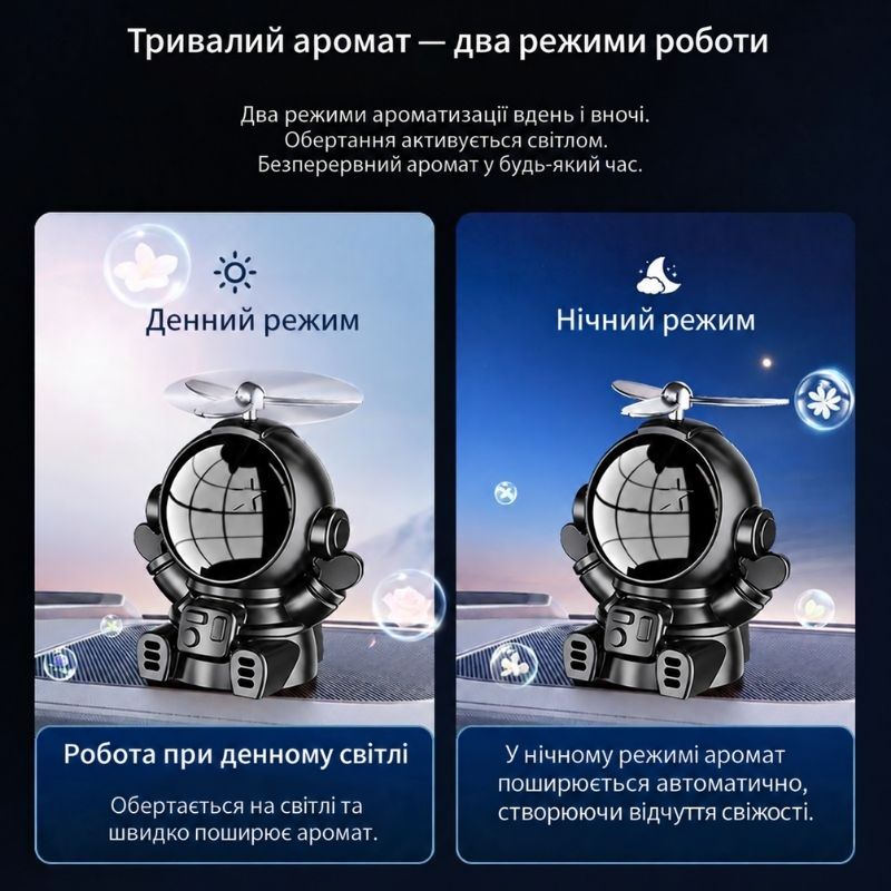 Ароматизатор на солн. батарее "Астронавт" черный Gu Long (JT-001)