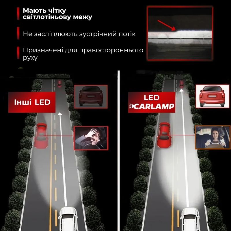 Світлодіодні Led лампи HB4 Carlamp Smart Vision Gen3 9000 Lm 6500 K (SMG3HB4)