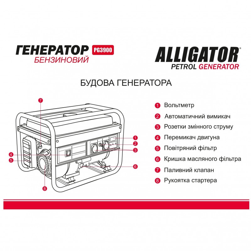 Бензиновый электрогенератор ALLIGATOR 2.8-3.0 кВт с AVR 230В для дома и дачи (PG3900)