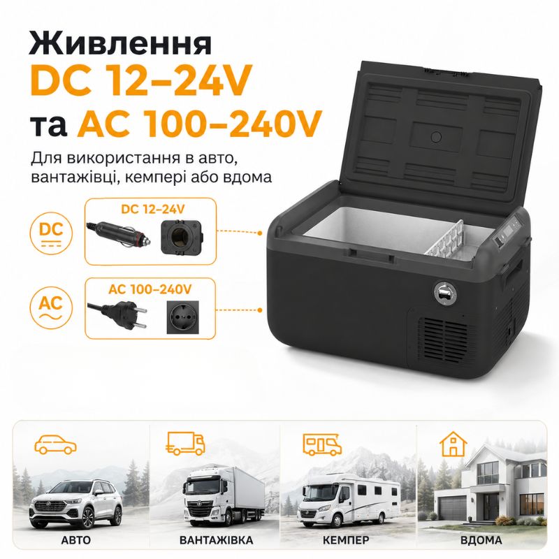Автохолодильник компрессорный 12/24В 220В 30л Gearo (GE0305)