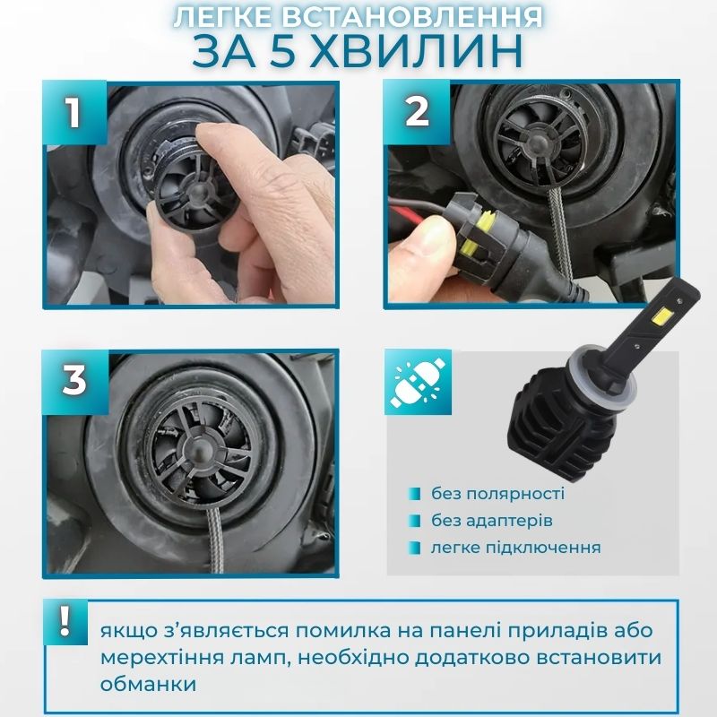 Світлодіодні лампи Н27 для авто Carlamp Night Vision Gen 3 Led автолампи 5500K 6000 Lm (NVG3H27)