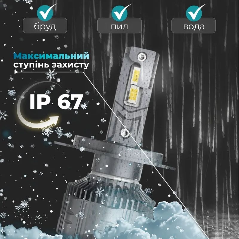 Світлодіодні лампи Н27 для авто Carlamp Night Vision Gen 3 Led автолампи 5500K 6000 Lm (NVG3H27)