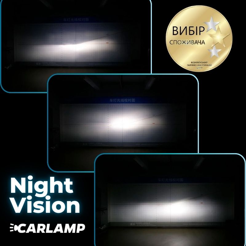 Світлодіодні лампи Н27 для авто Carlamp Night Vision Gen 3 Led автолампи 5500K 6000 Lm (NVG3H27)