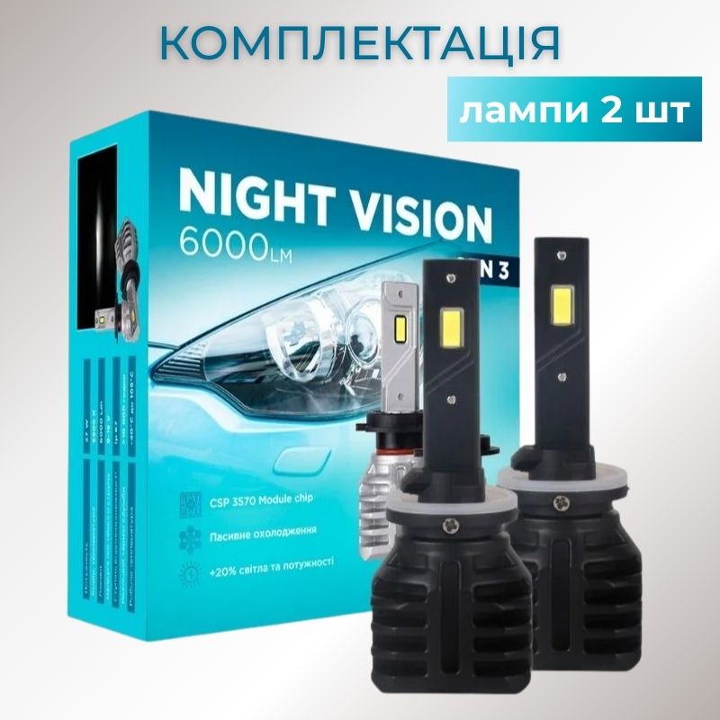 Світлодіодні лампи Н27 для авто Carlamp Night Vision Gen 3 Led автолампи 5500K 6000 Lm (NVG3H27)