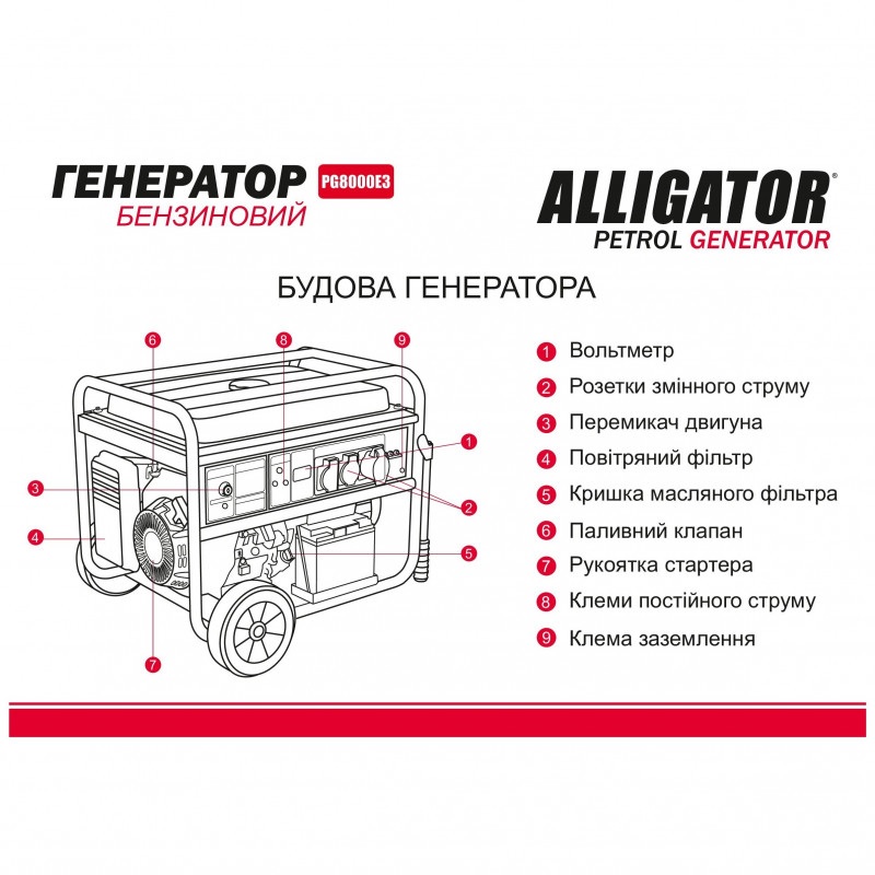 Бензиновый генератор 6 кВт ALLIGATOR трехфазный автозапуск AVR 380В для дома и бизнеса (PG8000E3)