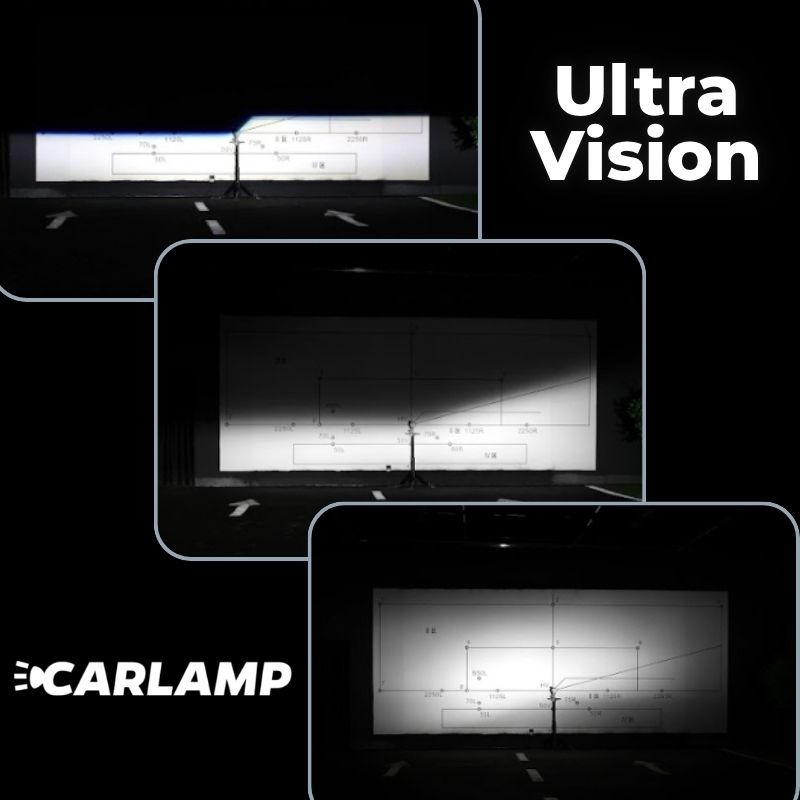 Світлодіодні LED лампи H11 12000 Лм 6500 К CARLAMP Ultra Vision (UVH11)