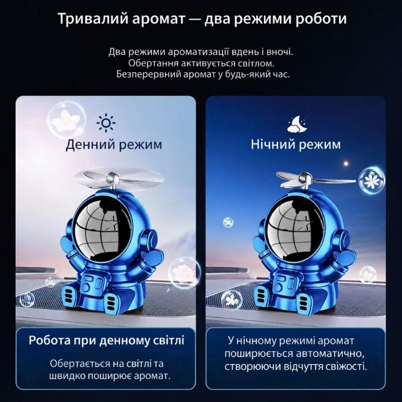 Ароматизатор на солн. батарее "Астронавт" синий Ocean (JT-002)
