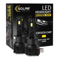 LED автолампы H1 Solar 12V 24V 30W 3000Lm 6500K CSP3570 для авто основное светло 2шт (8401S2)