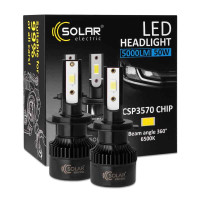 LED автолампи H7 Solar 12V 24V 50Вт 5000Лм 6500К CSP3570 набір 2 штуки (8507S2)