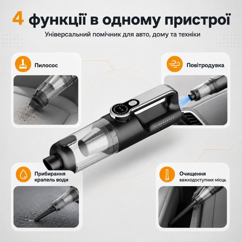 Автопилосос акумуляторний бездротовий 120Вт Gearo 4в1 17000PA 6000мАч 5 насадок (GE0122)