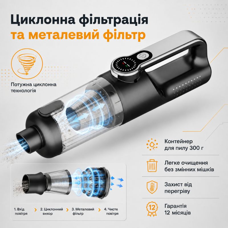 Пылесос автомобильный аккумуляторный 120Вт Gearo 4в1 17000PA  6000мАч 5 насадок черный (GE0122)