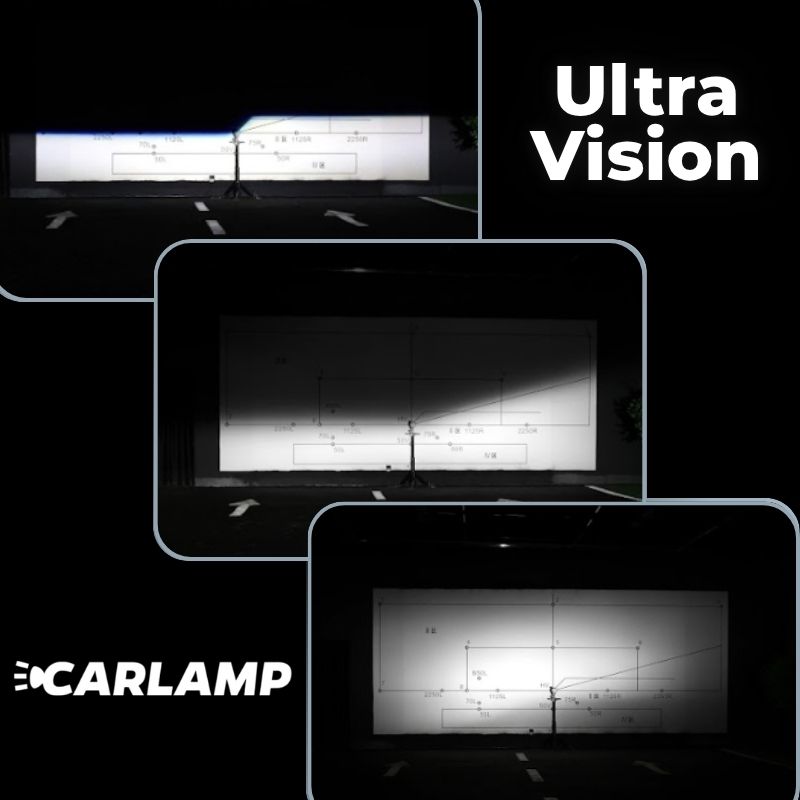 Светодиодные LED лампы HB4 12000 Лм 6500 К CARLAMP Ultra Vision (UVHB4)