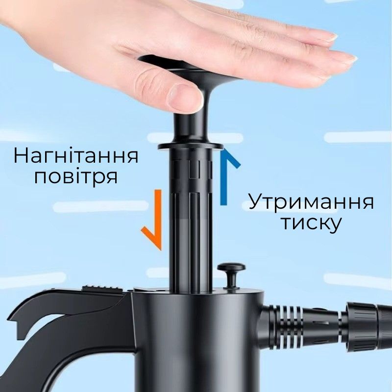 Распылитель помповый 2л Gearo для мойки авто (GE5101)