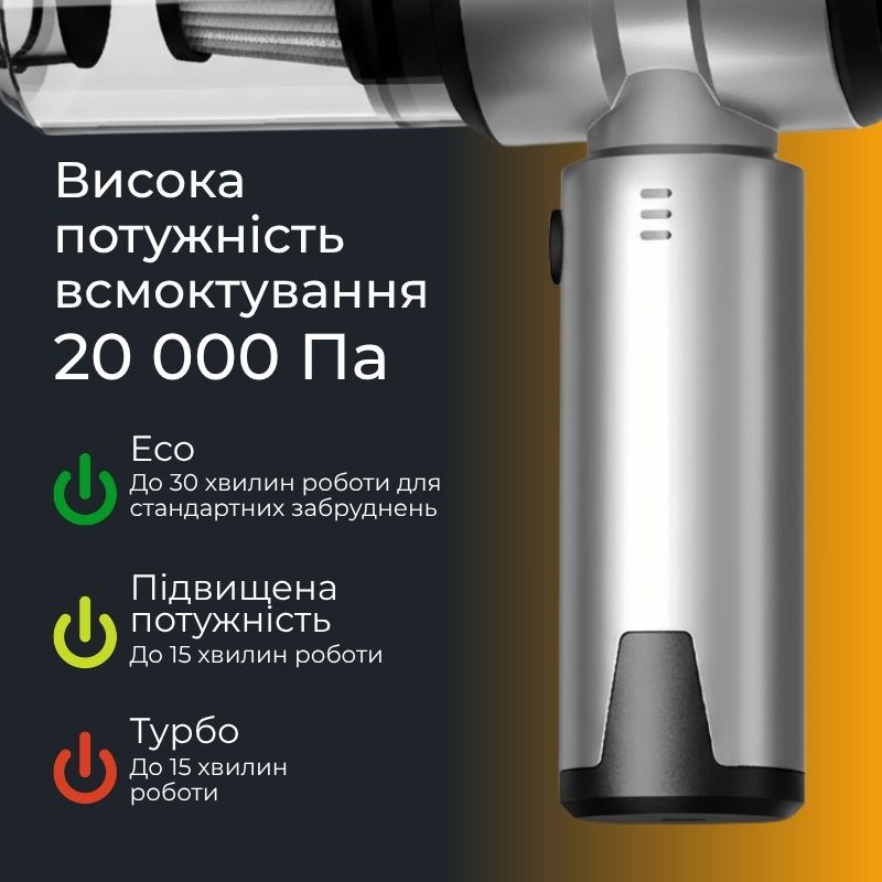 Автопилосос акумуляторний HEPA 160 мл 100Вт Gearo 4в1 20кПа 6000мАг 7 насадок (GE0121)