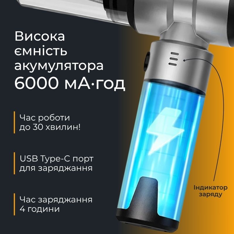 Автопилосос акумуляторний HEPA 160 мл 100Вт Gearo 4в1 20кПа 6000мАг 7 насадок (GE0121)