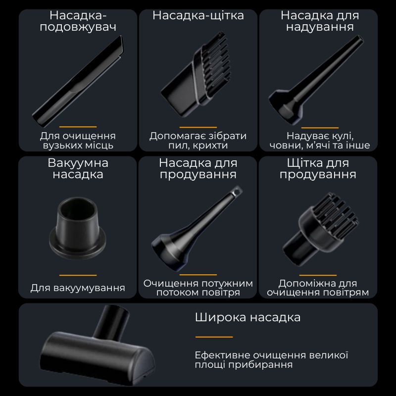 Автопилосос акумуляторний HEPA 160 мл 100Вт Gearo 4в1 20кПа 6000мАг 7 насадок (GE0121)