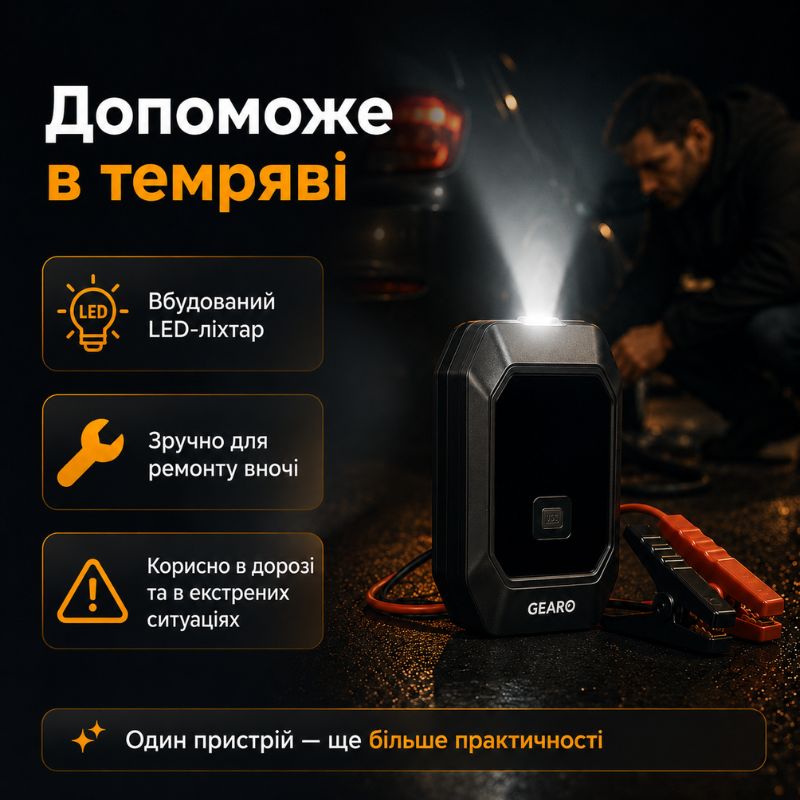 Бустер для авто з автокомпресором і повербанком 4в1 Gearo 12000mAh 40л/хв 1000А 10Атм (GE0101)