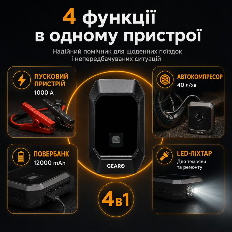 Бустер для авто з автокомпресором і повербанком 4в1 Gearo 12000mAh 40л/хв 1000А 10Атм (GE0101)