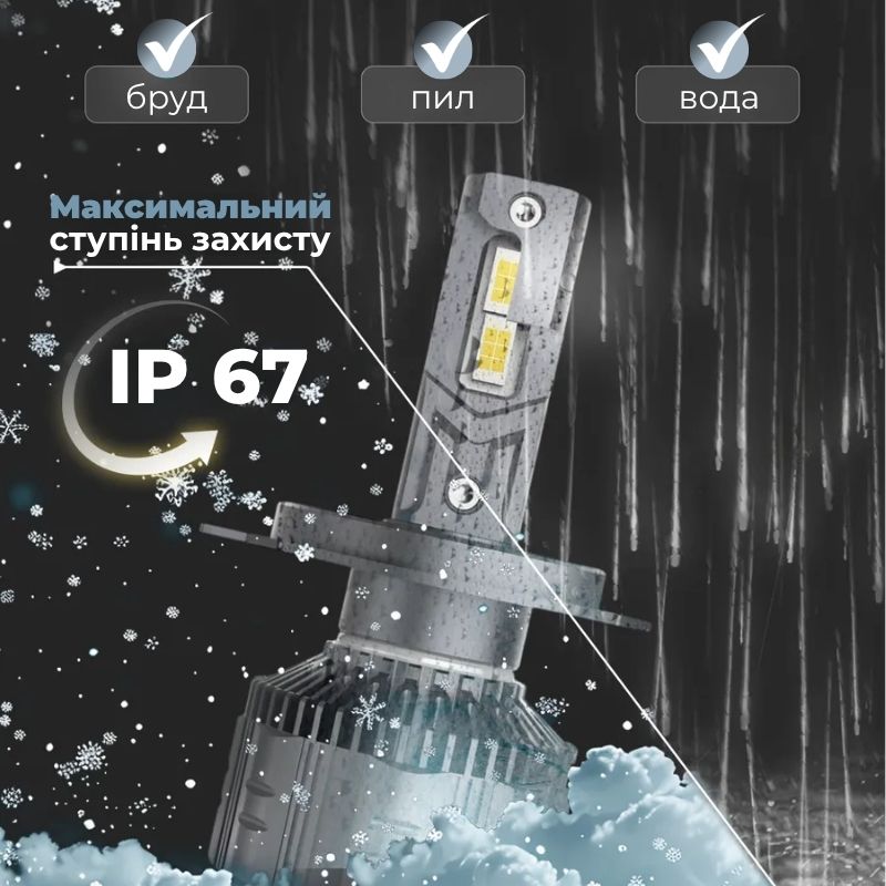 Світлодіодні автолампи CARLAMP 99% сумісності з вашим авто Ultra Vision H1 12000 Lm 6500 K (UVH1)