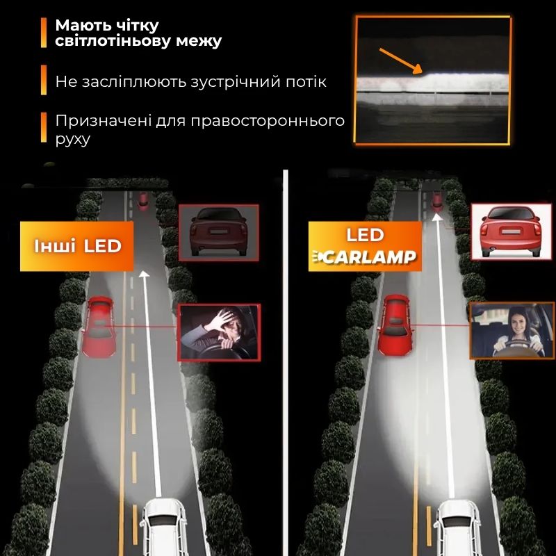 Світлодіодні Led лампи 9006 Carlamp Nova Vision 6000 Lm 6500 K (NoVHB4)